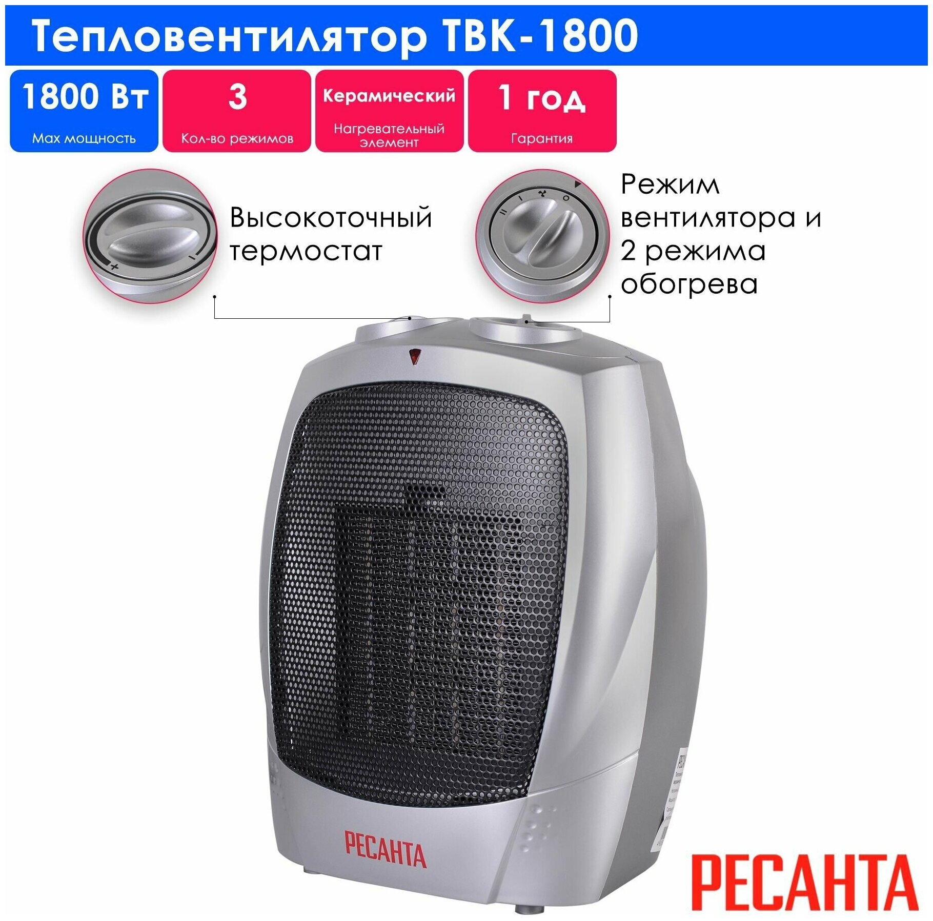 Тепловентилятор Ресанта ТВК-1800 - фотография № 10