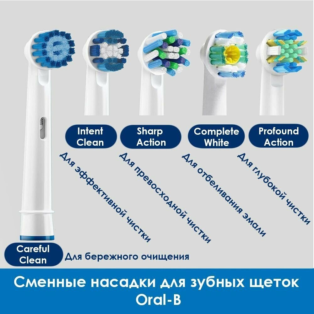 Сменная насадка для электрической зубной щетки Oral-B Profound Action - фотография № 6