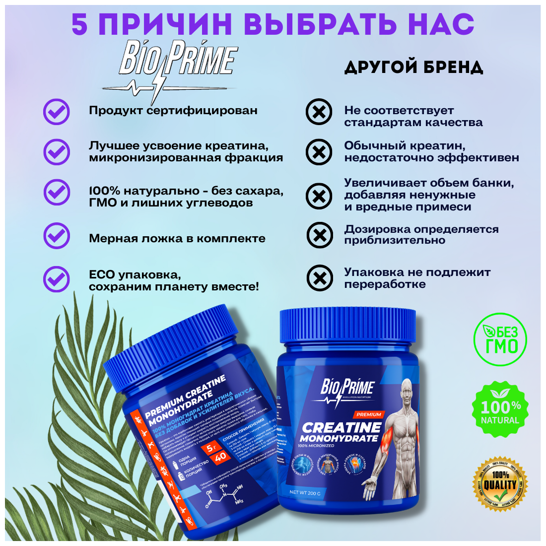 Креатин моногидрат BioPrime порошок, Premium Creatine Monohydrate Micronized Powder, для набора массы и роста мышц, Pure (Без Вкуса) банка 200 гр.