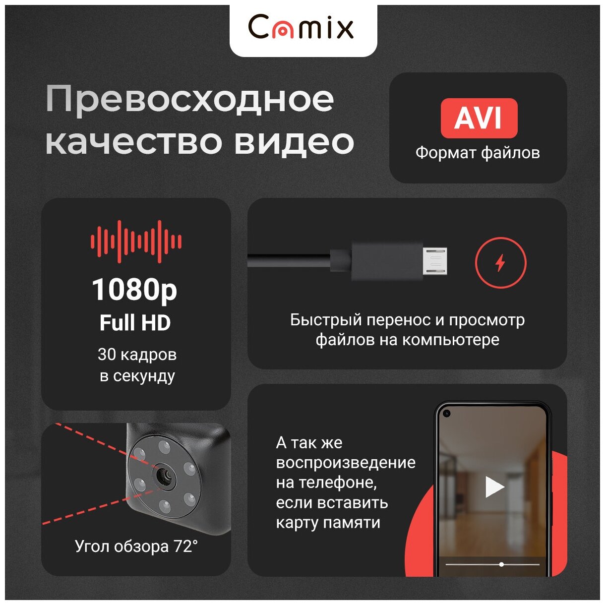 Мини камера скрытая Camix SQ23 с датчиком движения и ночной съёмкой маленькая микро видеокамера видеонаблюдения