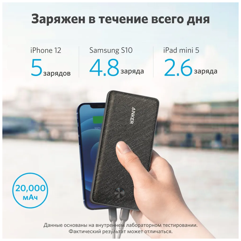 Внешний аккумулятор Anker PowerCore III Sense 20000 A1365 черный / Повербанк