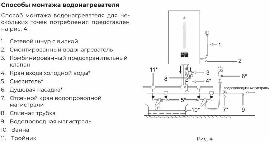 Водонагреватель Royal Clima EPSILON Inox RWH-EP50-FS 112275 - фотография № 14