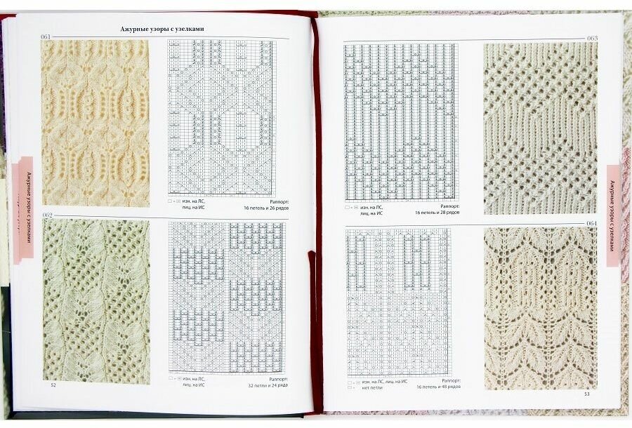250 японских узоров для вязания на спицах. Большая коллекция дизайнов Хитоми Шида. Библия вязания - фото №16