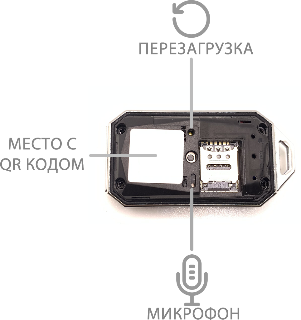 CXEMTEX GPS GCX120/ Трекер CXEMATEX для домашних животных