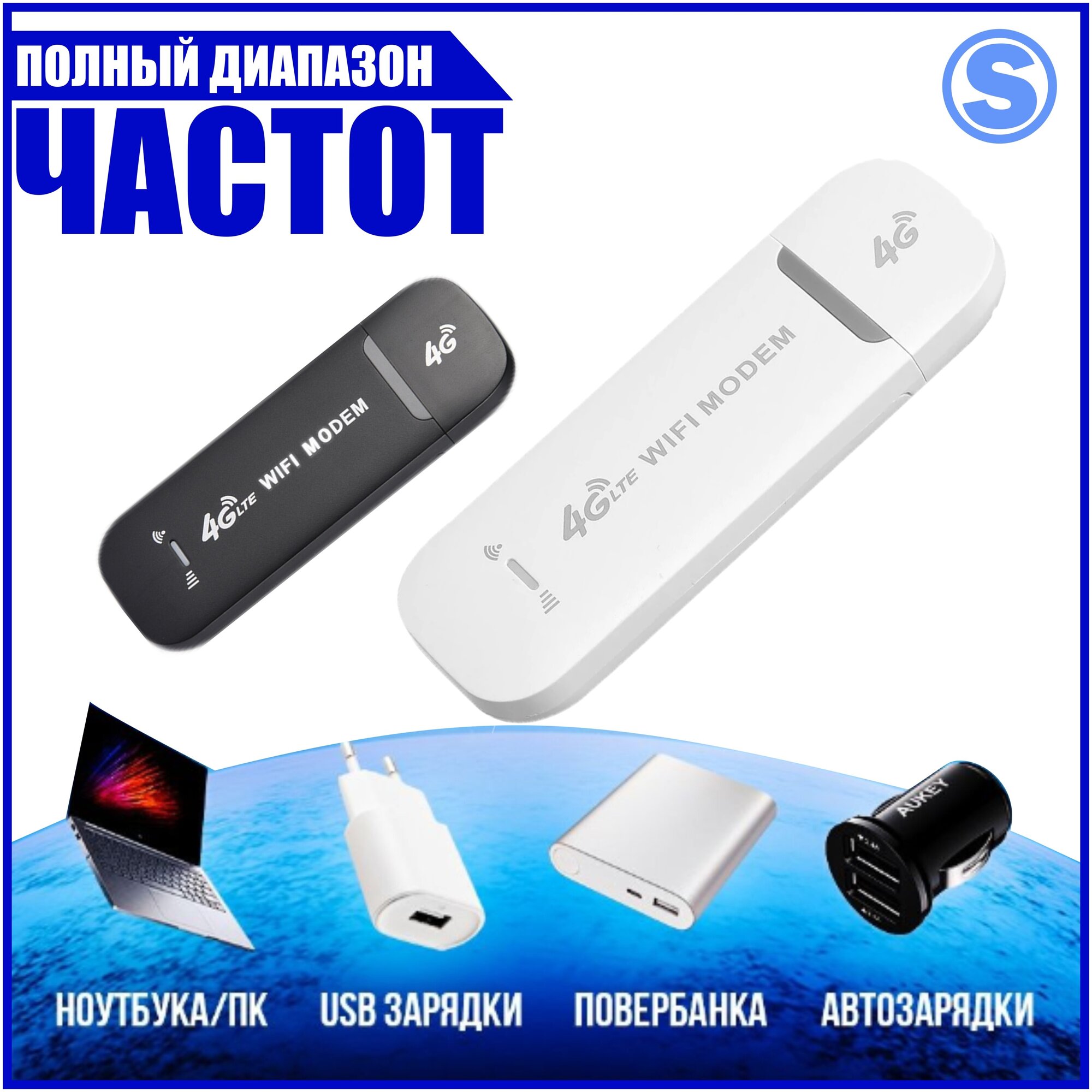 Модем 4G USB с функциями роутера