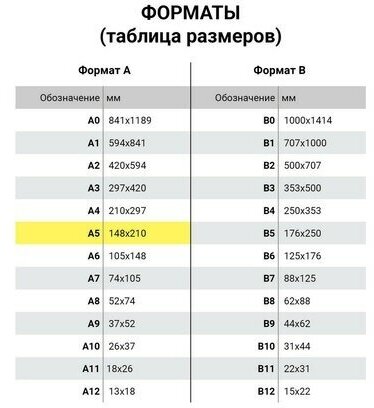 Тетрадь предметная "PASTEL" 48 л, SoftTouch, фольга, история, клетка, BRAUBERG, 404316