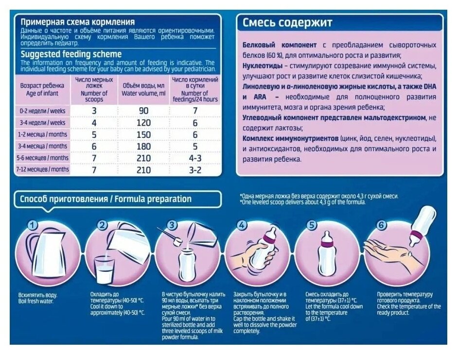 Сухая молочная безлактозная смесь "Беллакт" БЛ, 400гр - фото №4