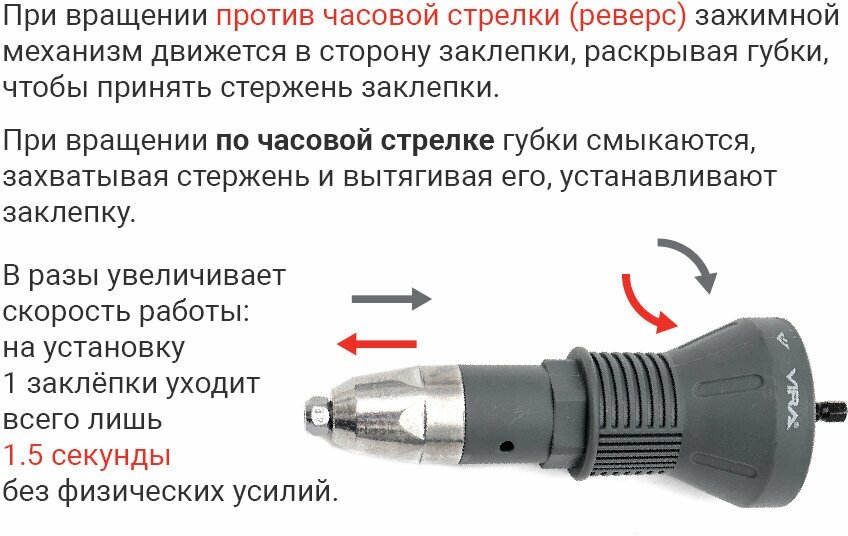 Насадка заклепочник для дрели и шуруповёрта VIRA