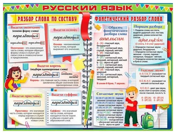 Обучающий плакат "Русский язык", формат А2, 45х60 см, картон