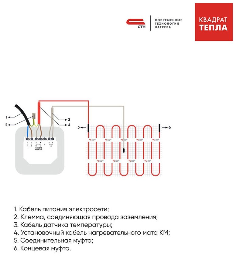 Тёплый пол Квадрат тепла мат СТН-КМ-750-5,0 - фотография № 5