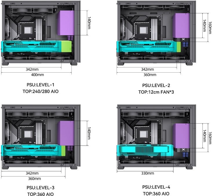 Игровой компьютер маленький Micro Quality d4 13700kf/64gb ddr5/2tb ssd/rtx 4070ti/850w