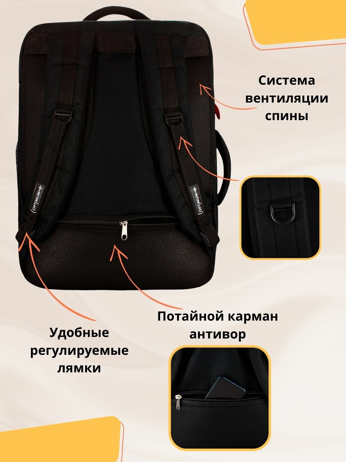Рюкзак сумка чемодан ручная кладь S в самолет дорожная 44 л, черный - фотография № 4