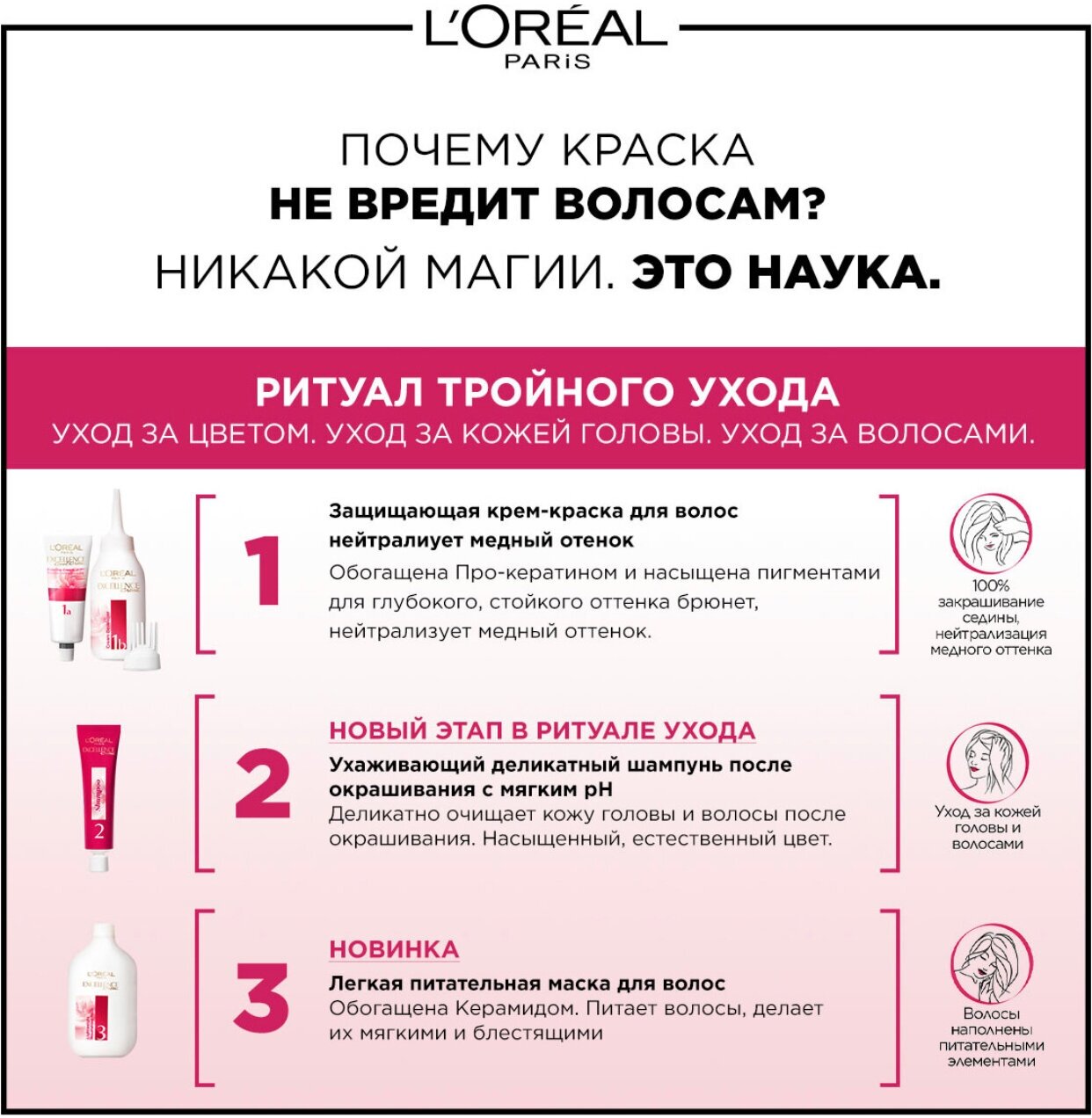 Краска для волос excellence тон 8.12 мистический блонд Loreal Н.В. Л'Ореаль Либрамон С.А. - фото №15