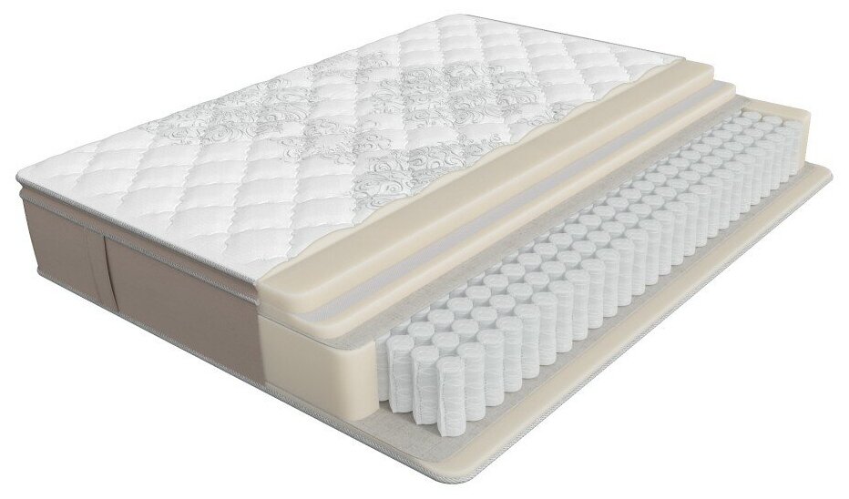 фото Матрас Serta Broadway, пружинный