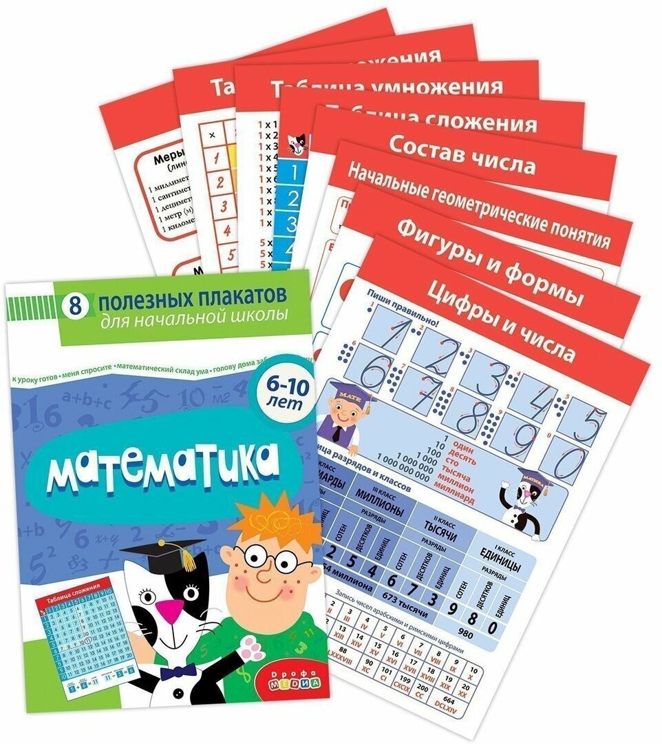 Комплект плакатов Дрофа Математика (4022)