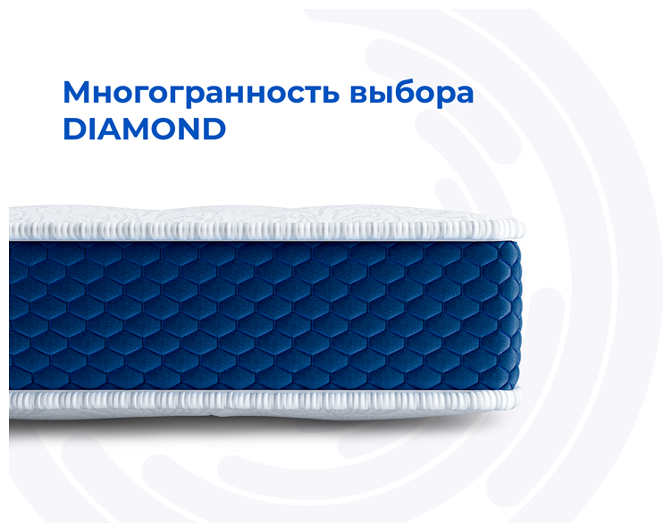 Ортопедический матрас Madelson Basis 2 Multi Ortofoam 1 Blue80x180