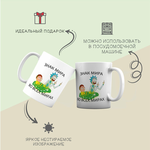 Кружка для чая и кофе Рик и Морти в портале.