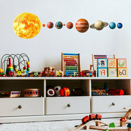 Наклейка интерьерная для дома и декора на стену, дверь, окно для детей, малышей и взрослых. Обучение. Парад планет Солнечной системы.