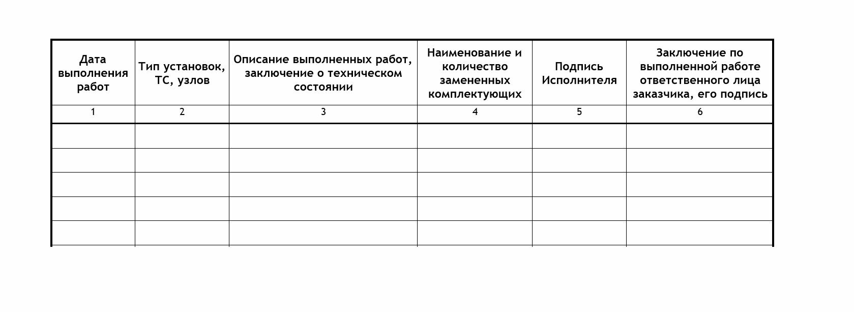 Журнал регистрации работ по техническому обслуживанию и ремонту охранно-пожарной сигнализации ПБ-10