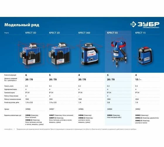 Лазерный нивелир ЗУБР Профессионал - фото №17