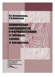 Клиническая фармакология и фармакотерапия в таблицах, схемах и алгоритмах