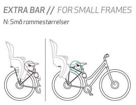 Штанга Hamax Extra Bar For Small Frames Siesta/Caress