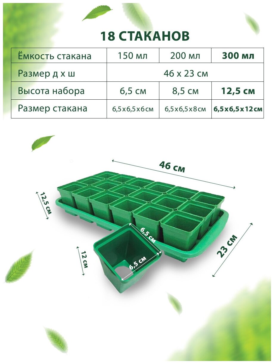 Набор для рассады с поддоном: горшочки 300 мл 18 шт. / горшочки для рассады - фотография № 3
