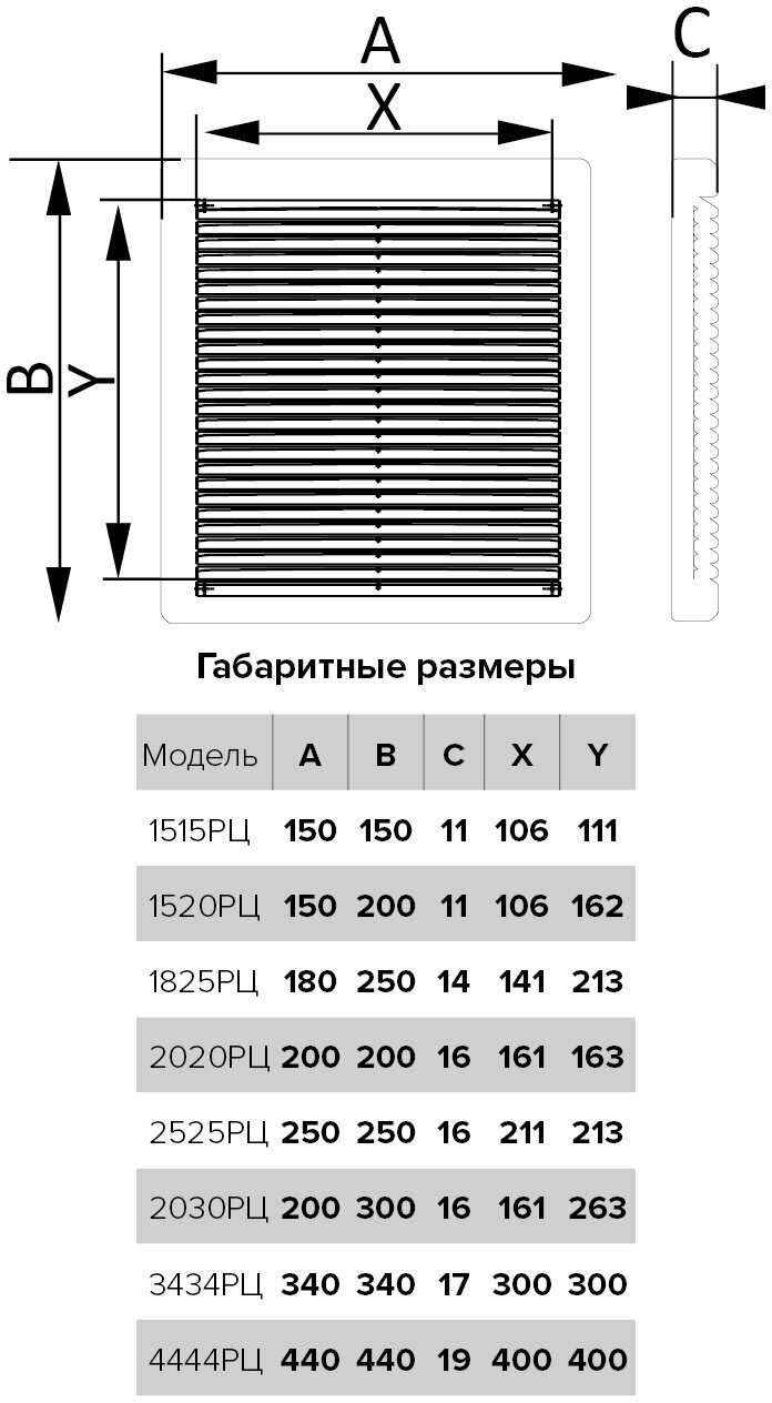 Решетки и люки ревизионные Era - фото №11