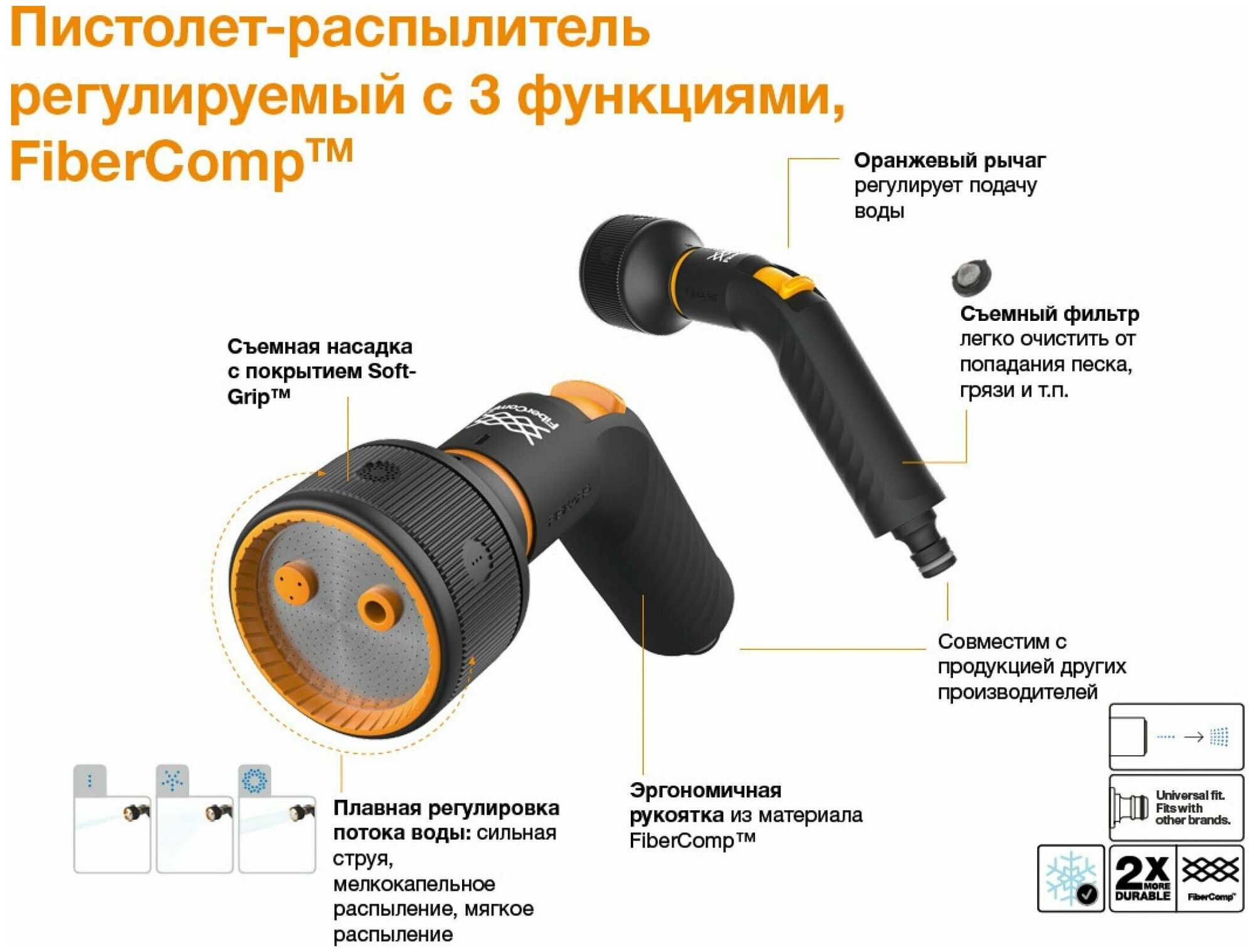 Пистолет-распылитель регулируемый с 3 функциями, FiberCompTM FISKARS - фотография № 9