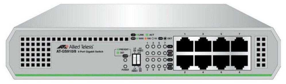 Коммутатор Allied Telesis - фото №4