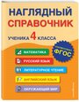 Горохова А. М, Пожилова Е. О, Хацкевич М. А. Наглядный справочник ученика 4-го класса