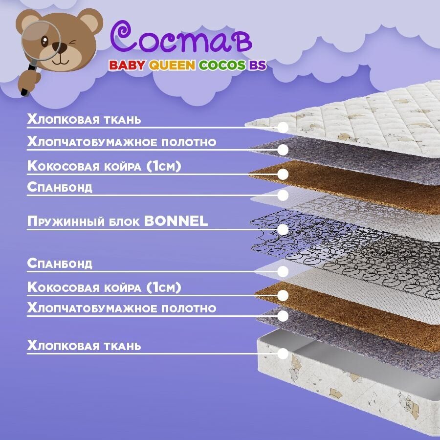 Матрас детский BeautySon Baby Queen Cocos BS 65x140 - фотография № 2