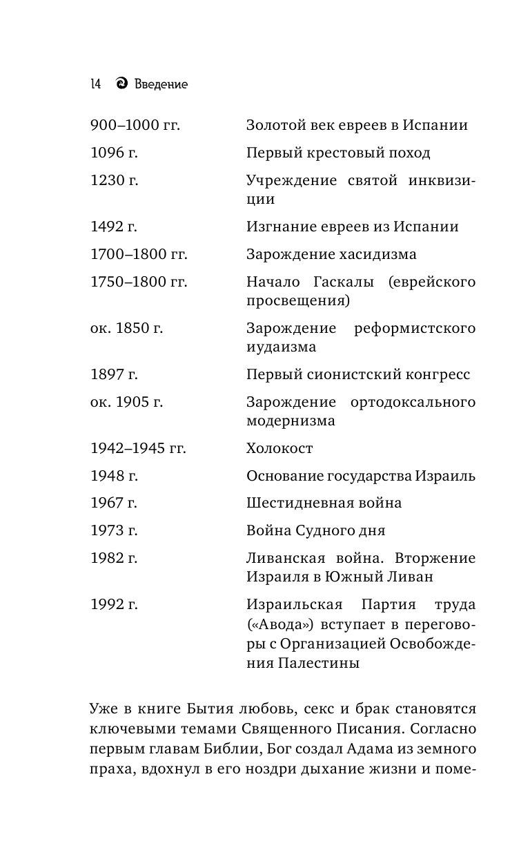 Истинная вера, правильный секс. Сексуальность в иудаизме, христианстве и исламе - фото №10