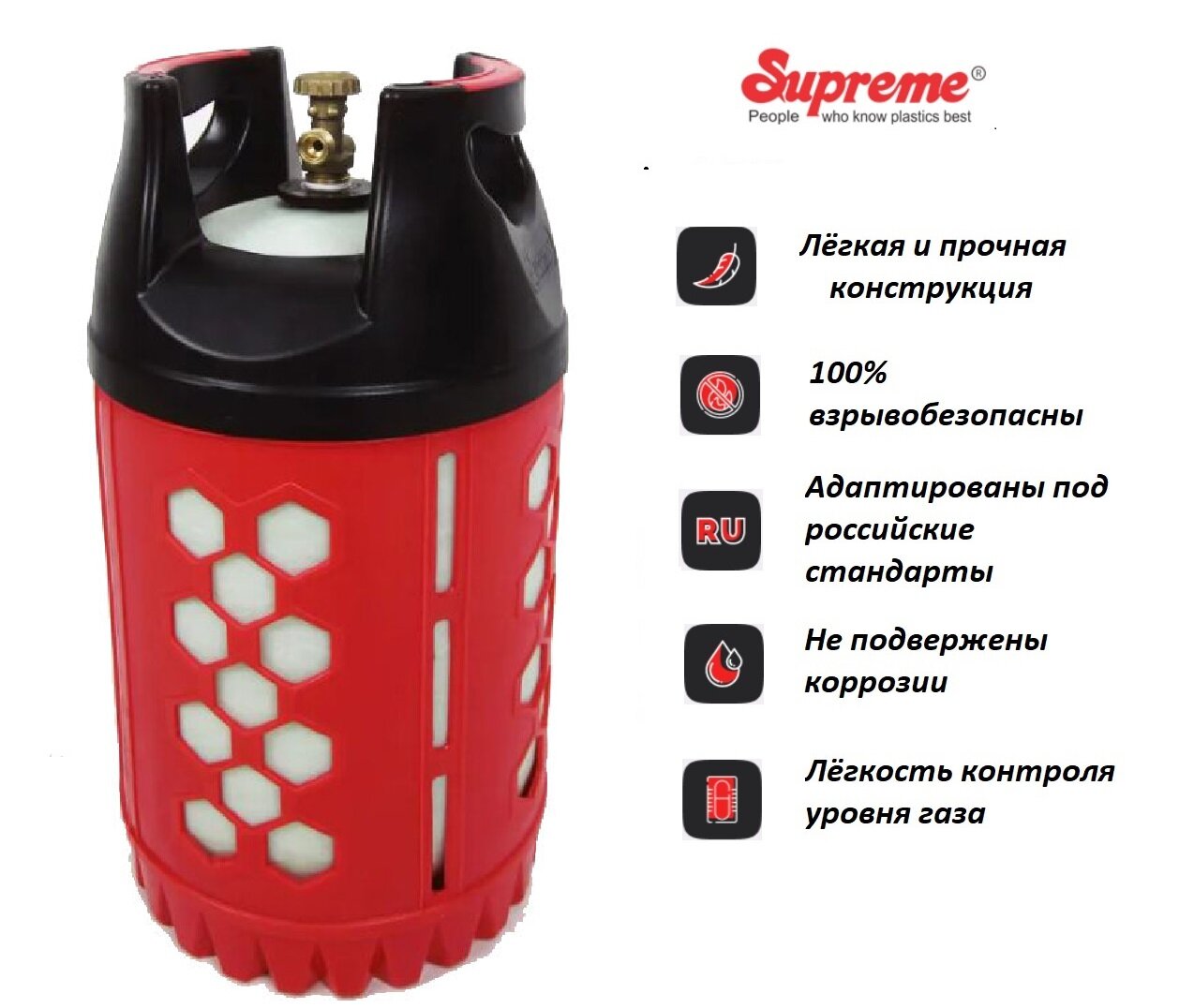 Бытовой композитный газовый баллон Supreme 245 л. вентиль СНГ SHELL