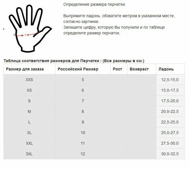 Снегоходные варежки Moteq БОБЕР