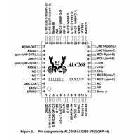 Микросхема ALC268