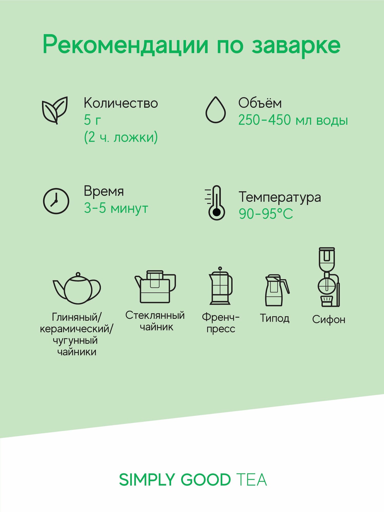 Картинки Чай травяной AROMA TEA COFFEE Новопассит 100 г