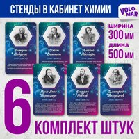 Комплект стендов Формулы по химии, цвет зеленый, набор 2 шт, VoloMar