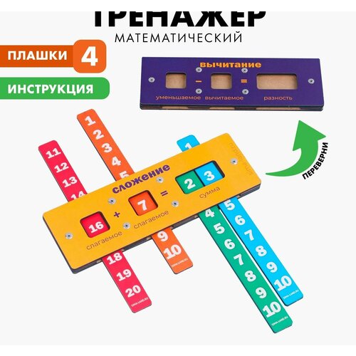 Математический тренажёр (сложение и вычитание) чиркова светлана владимировна математический тренажёр сложение и вычитание фгос