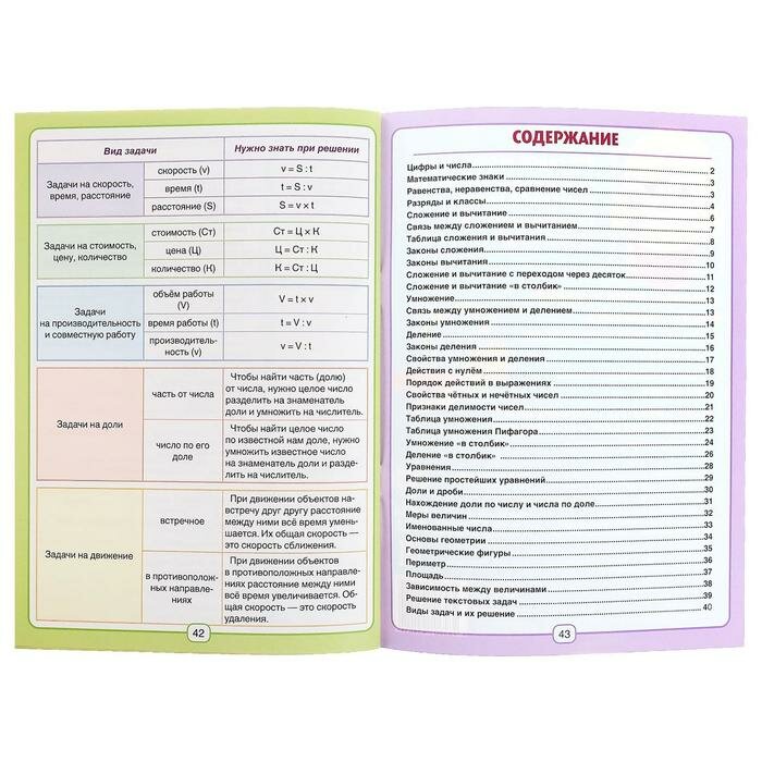 Все правила математики в схемах и таблицах Сборник для 1-4 классов - фото №15