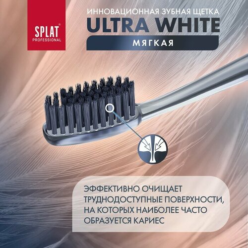   Splat Professional Ultra White, , 