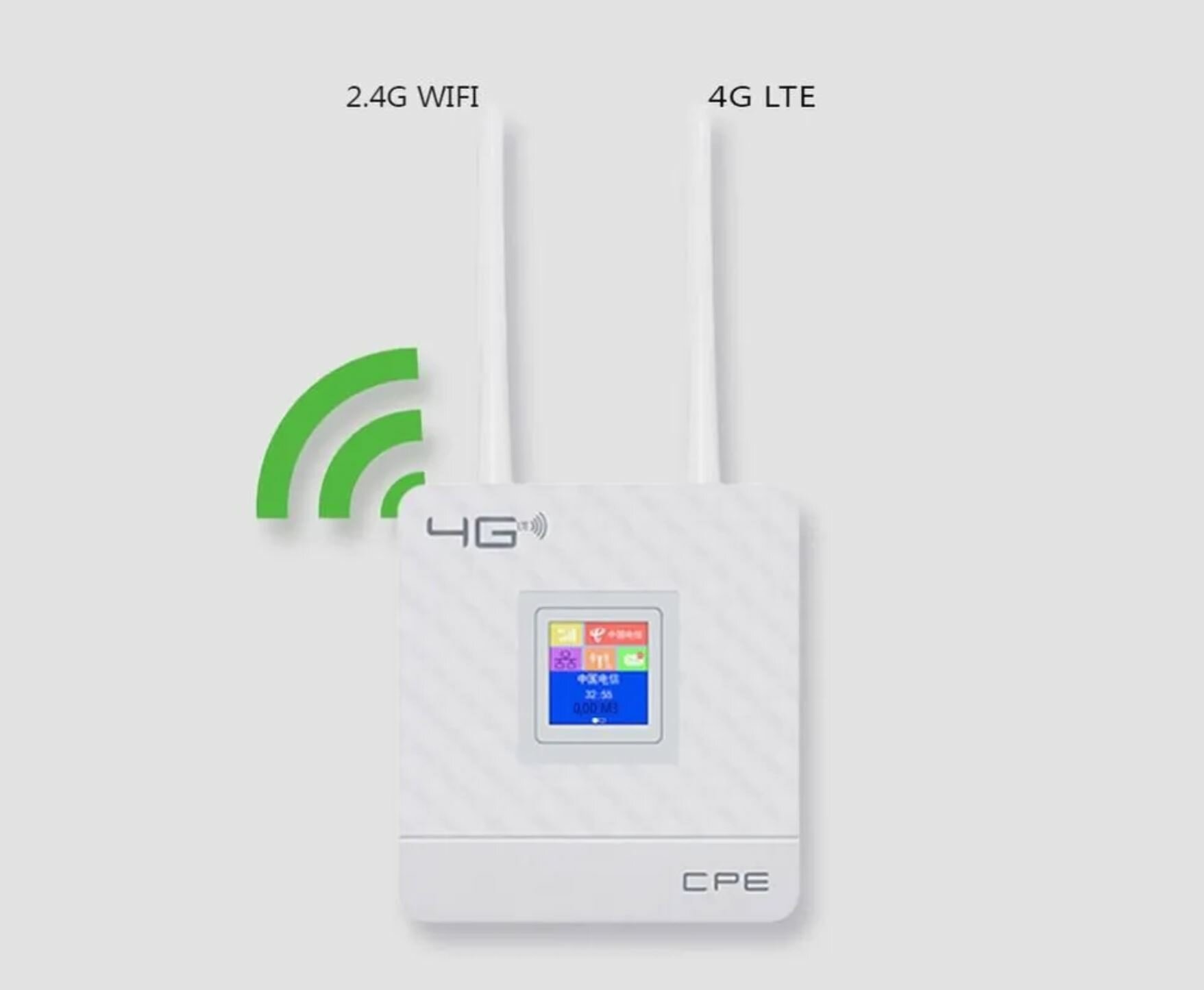 Модем CPE903-E 4G беспроводной Wi-Fi роутер 150 Мбит/с высокоскоростной 4G LTE роутер со слотом для SIM-карты
