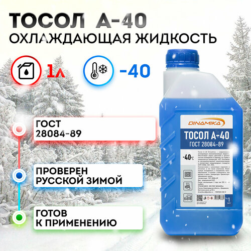 Охлаждающая жидкость Тосол A-40, 1л ГОСТ 28084-89