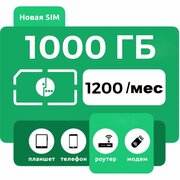 Мегафон симкарта для 4G модема с тарифом безлимитный интернет 1200 руб./мес. Шикарные условия