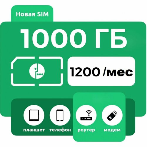 Мегафон симкарта для 4G модема с тарифом безлимитный интернет 1200 руб./мес. Шикарные условия симкарта мтс безлимитный интернет за 1500 р мес