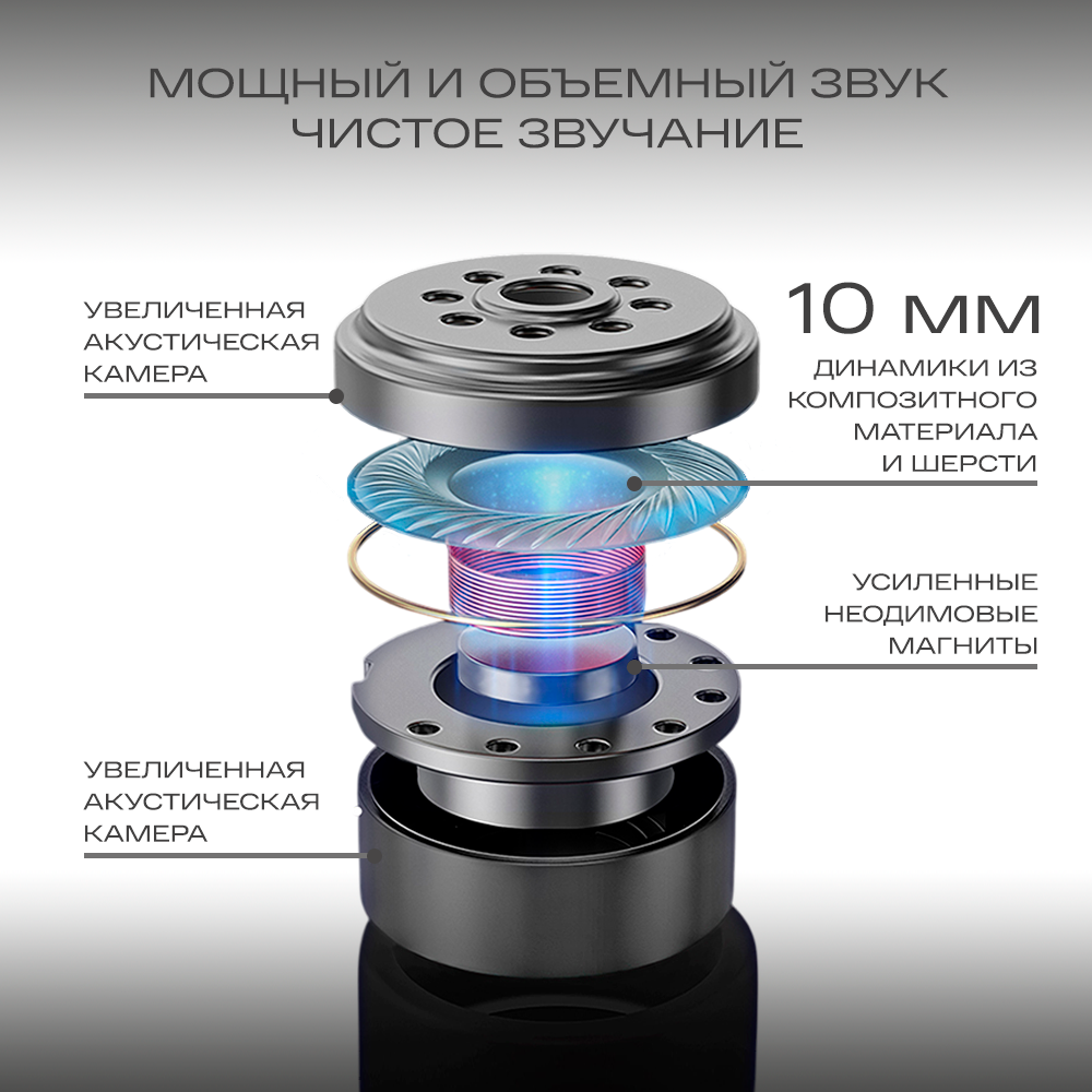 Наушники беспроводные ATVEL TWS Tune S5 Pro спортивные, с улучшенным шумоподавлением — фото 1