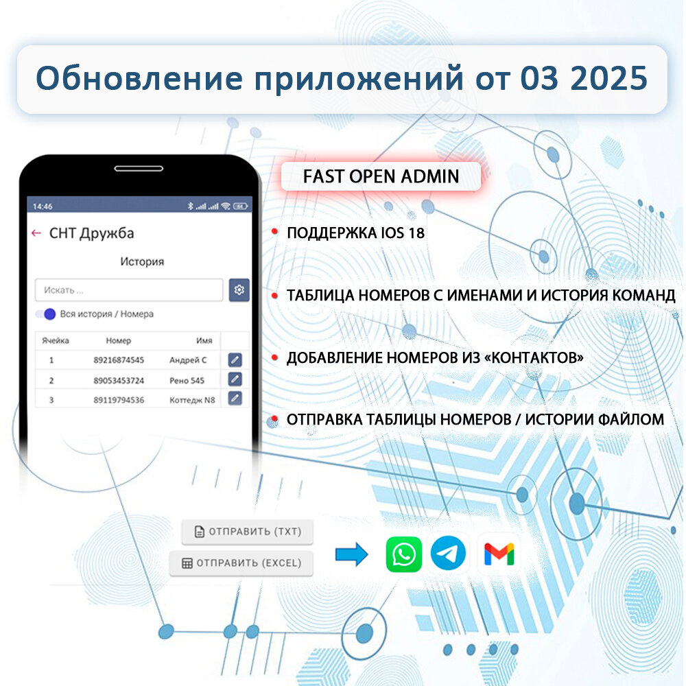 GSM модуль для управления шлагбаумом и воротами ELfoC C2-4G — фото 1