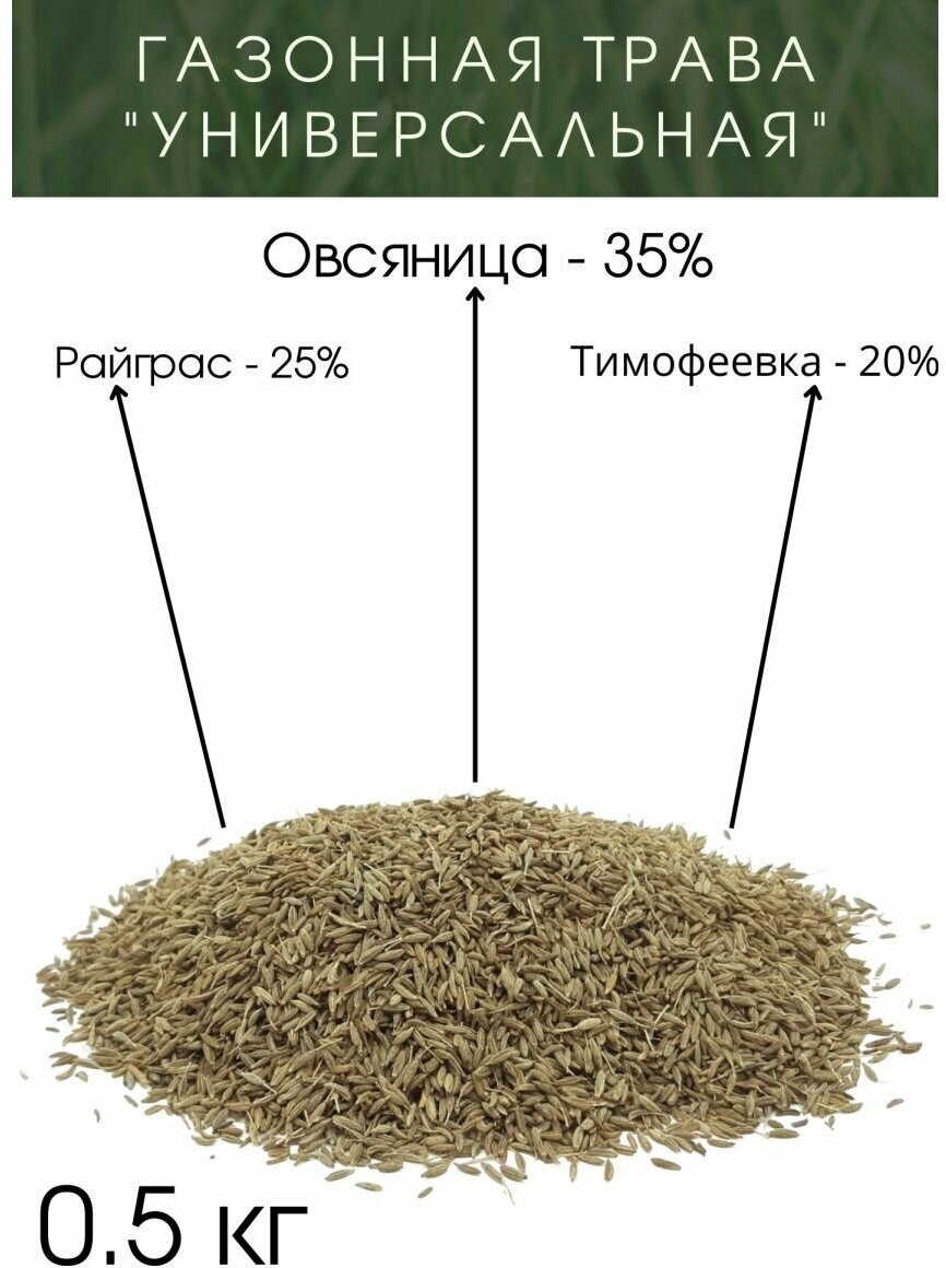 Газонная трава "Универсальная" 500 грамм