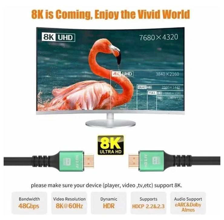 Кабель HDMI 8K (Ultra HD) ver 21