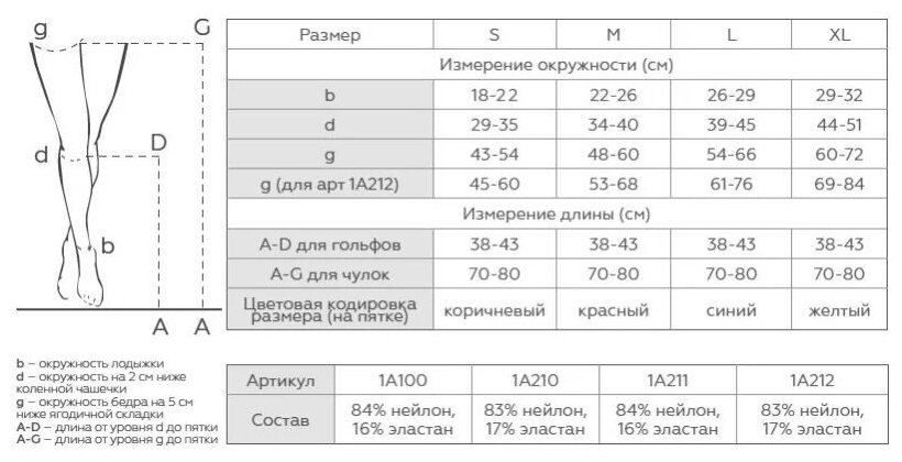 Чулки для операции/родов противоэмболические Venoteks А210, 1к. к, размер XL